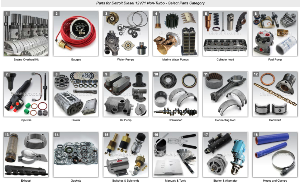 Parts For Non Turbo 12V71 Detroit Diesel Engine